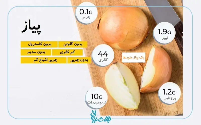 بهترین درمان